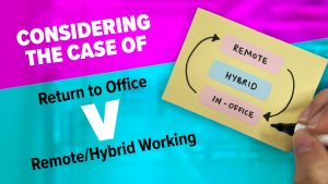What's your business's view on Return to Office?