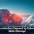 Cisco Smart Licensing Hit by Major Exploits