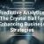 Third-Party Risk Is Your Biggest Security Blindspot
