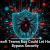 Mainframes Remain the Backbone of Enterprise Transformation
